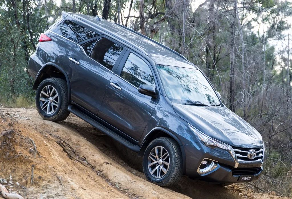 四驱讲堂,丰田最强四驱车