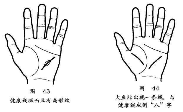 什么人没有生理缺陷,有什么身体不好又不是很严重的病