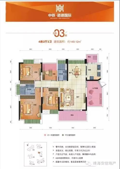 中铁诺德国际花园两房,中铁诺德最新楼盘