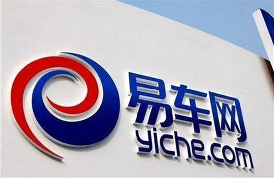 易车私有化解析,中国易车私有化