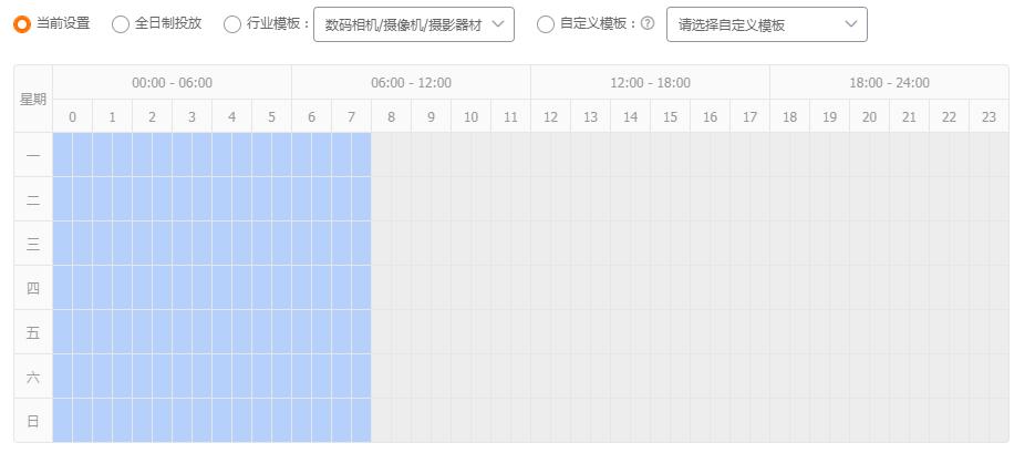 淘宝冷门类目怎么开直通车,淘宝冷门类目直通车怎么开