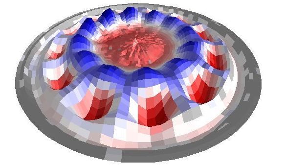 汽车喇叭怎么选择最好,汽车6喇叭和4喇叭的区别