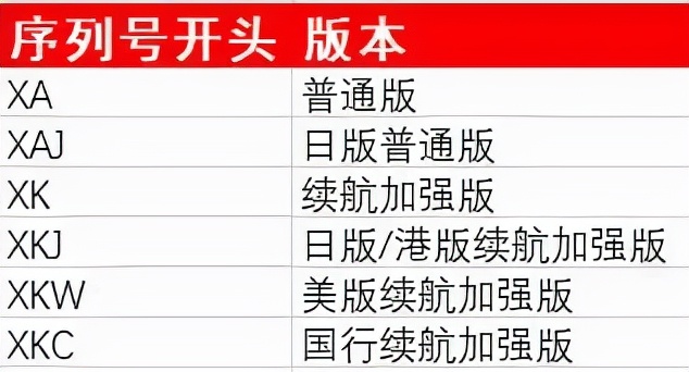 新手入门switch该买什么游戏,入手日版switch需要注意什么