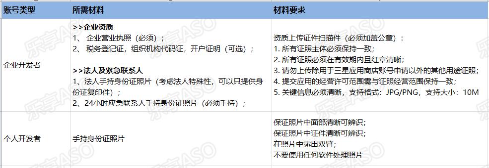 乐享app学堂版,乐享学教育临淄