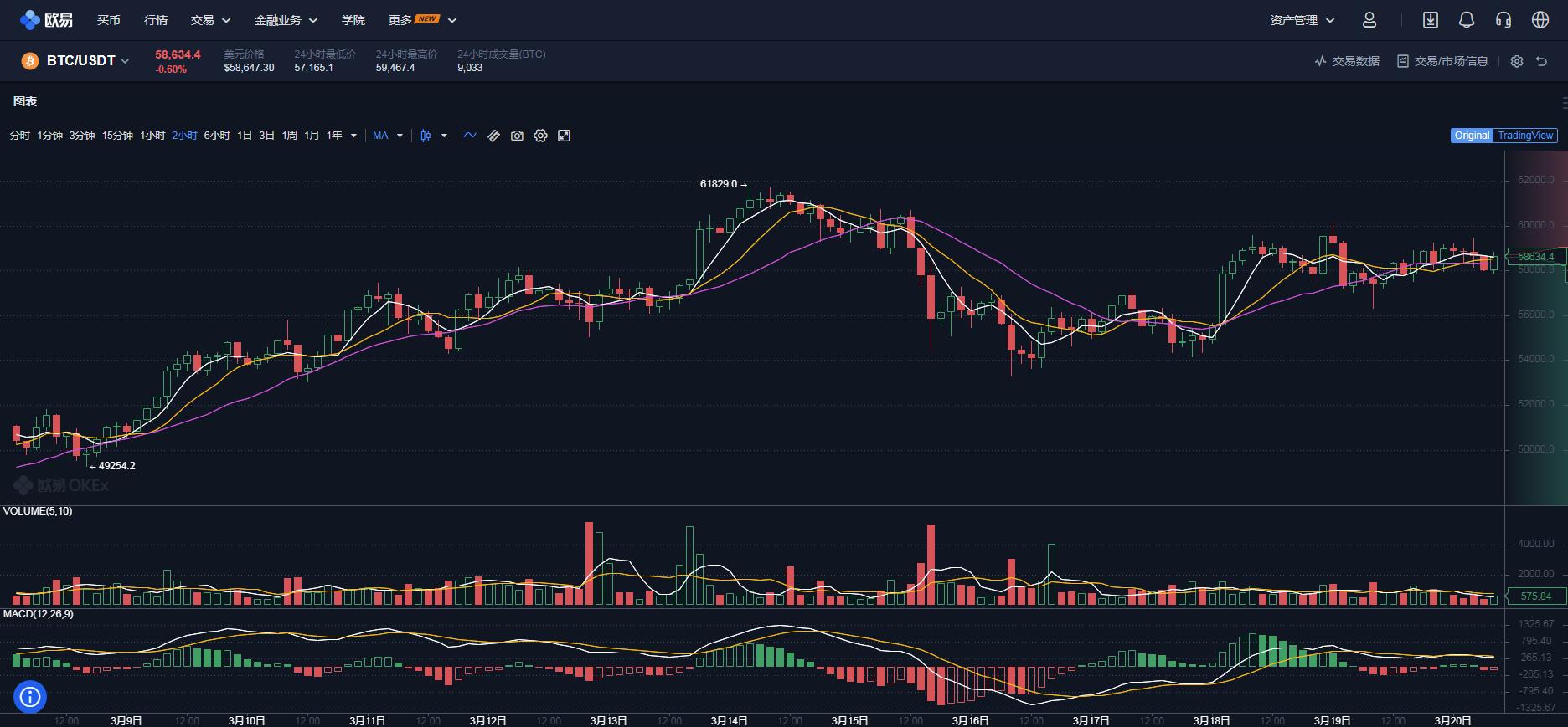 矛的偏旁部首是什么,矛的作用