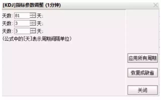 找不到好的股票,找不到股票下跌的消息