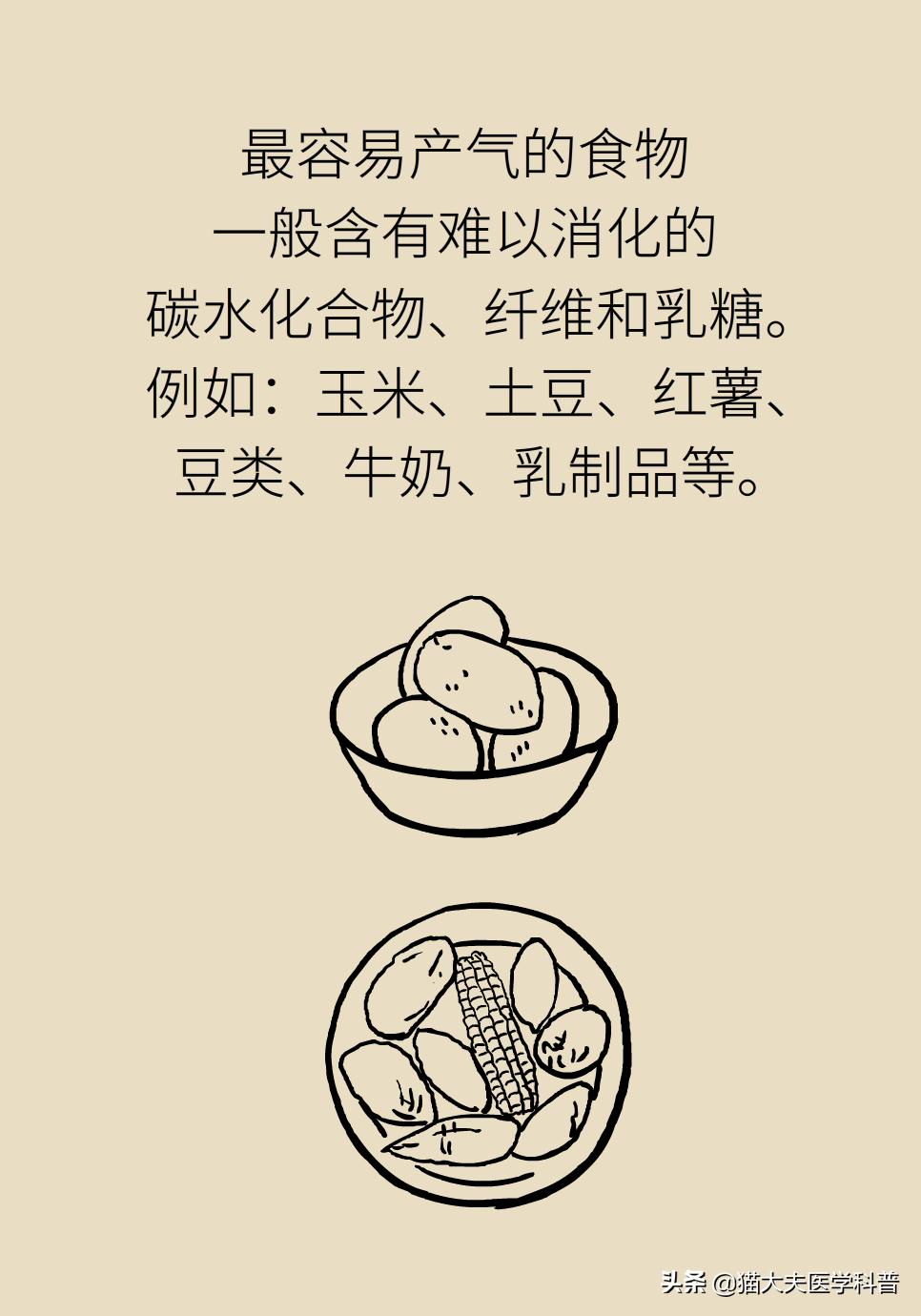 总是胃胀气怎么办中医,胃胀气按哪个穴位立马消气