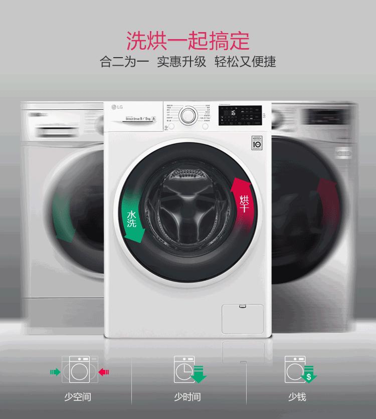 洗衣机最全选购指南,洗衣机选购攻略记住这几点就够了