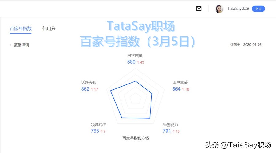 百家号如何申请原创作者认证,百家号怎么申请优质原创作者