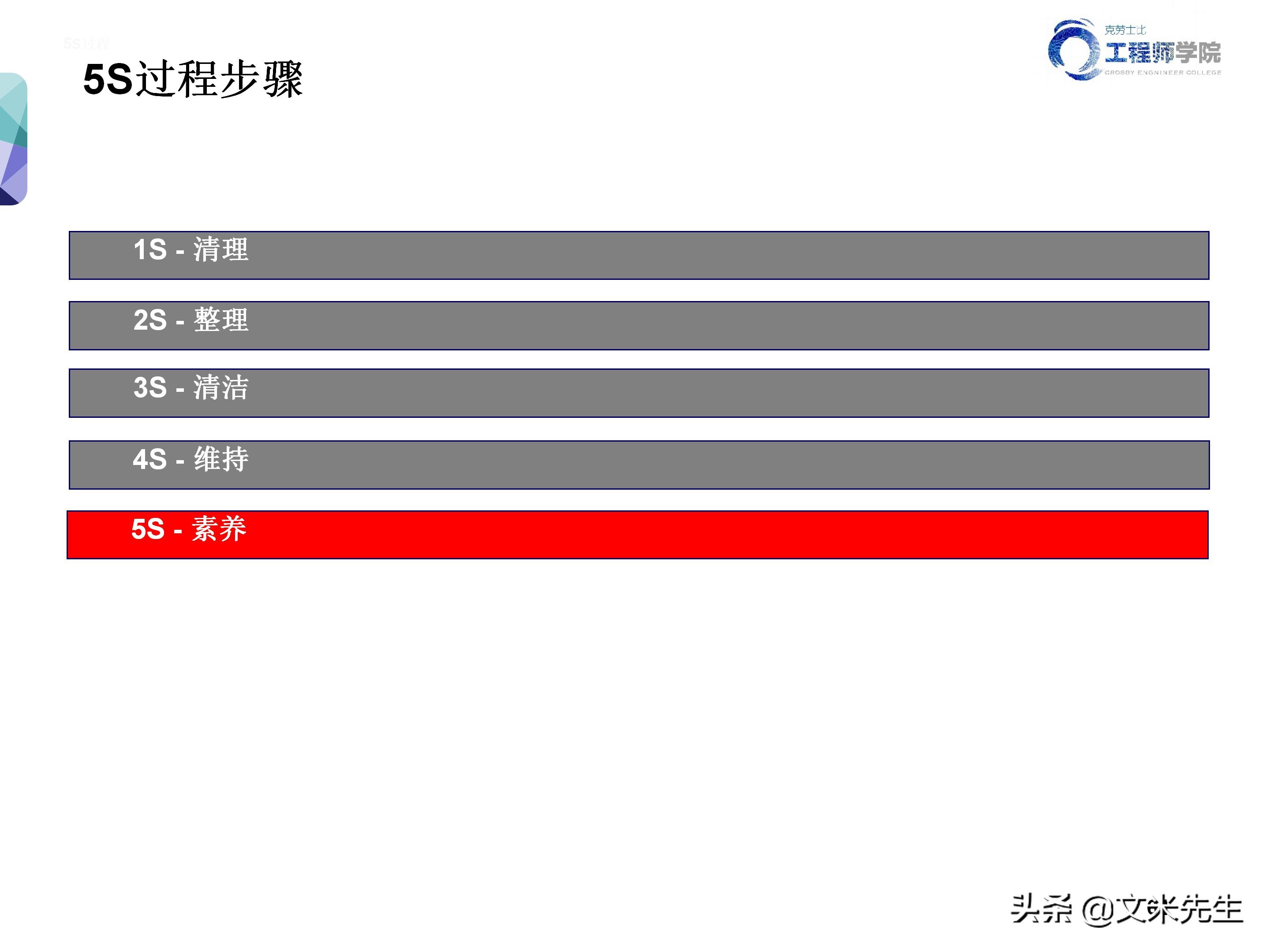 知名企业的5s管理,企业5s管理之整理