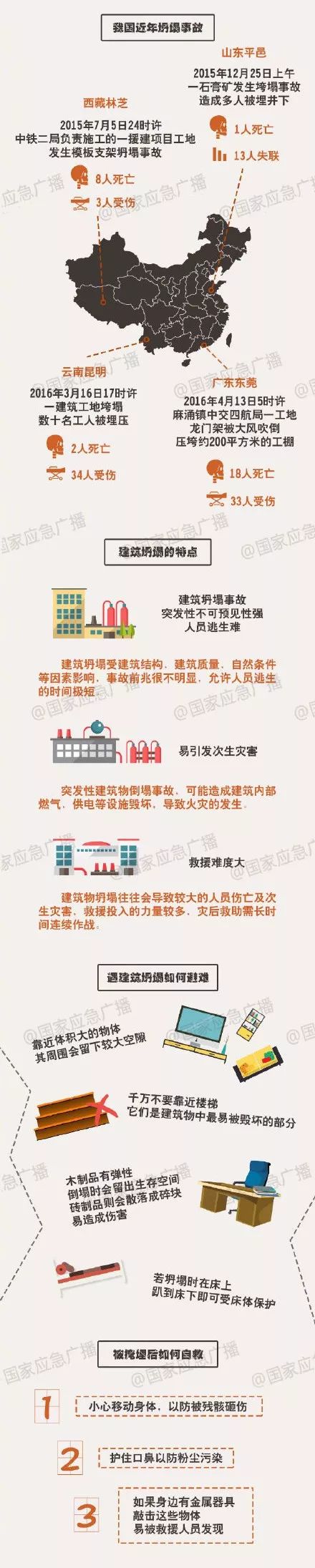 广州地陷事故视频,广州黄埔地陷最新事件