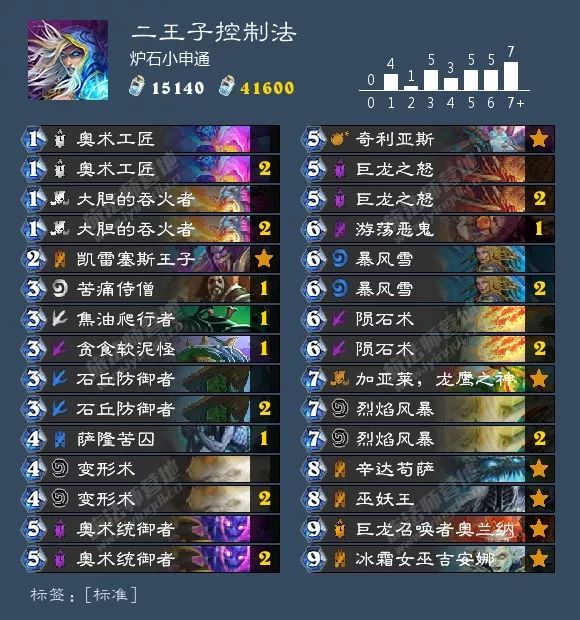 炉石传说圣骑士选牌最新,炉石传说圣骑士什么时候改版