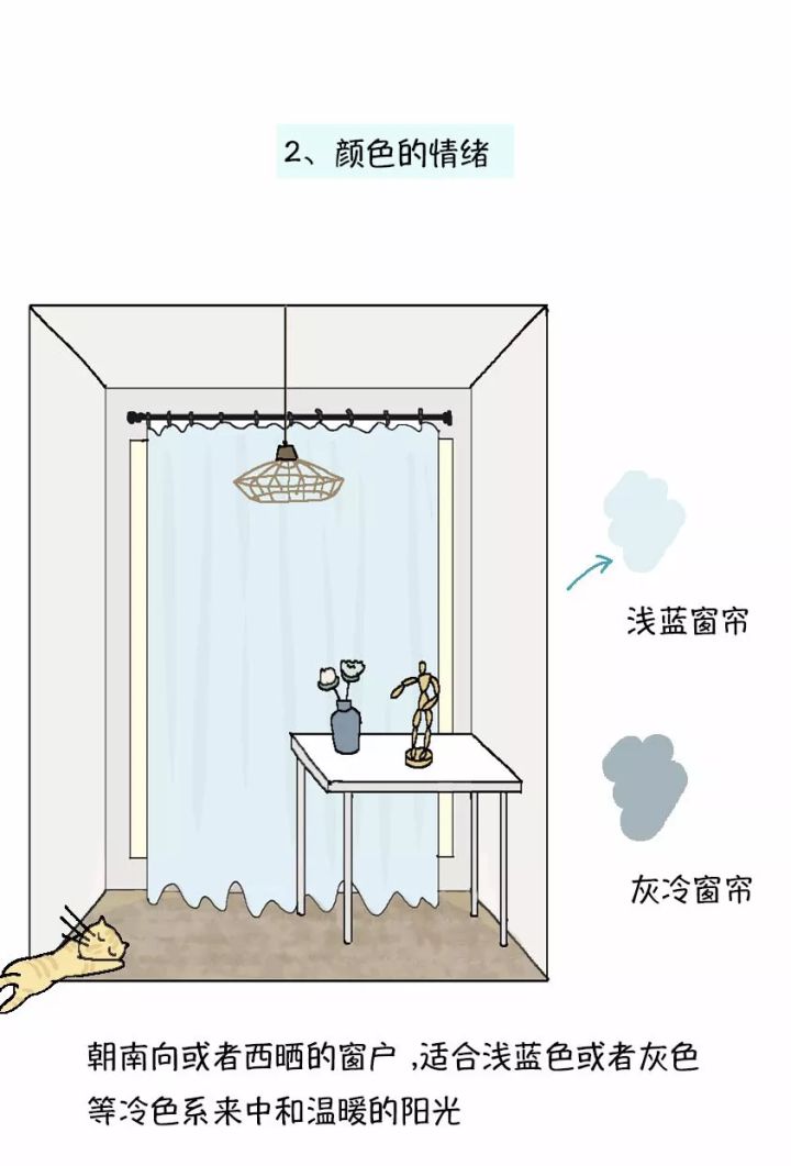 黑白灰简约风格装修搭配什么窗帘,主卧室窗帘搭配装修效果图大全