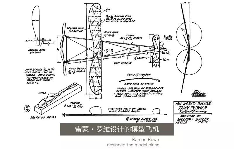 世界现代设计史美国,一分钟读懂世界现代设计史