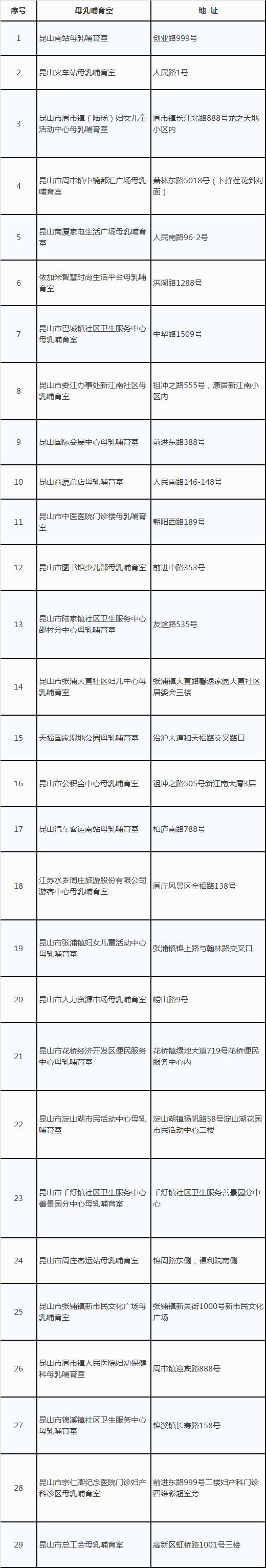 昆山今天热点,昆山未来最有发展的板块