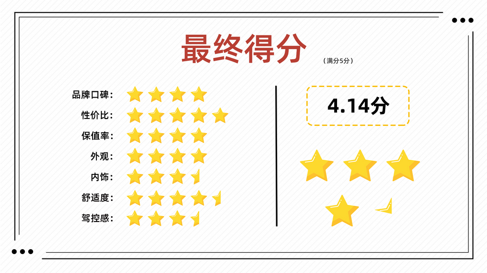 7万公里的凯迪拉克xt5值得买吗,奥迪q5l和凯迪拉克xt5保值率