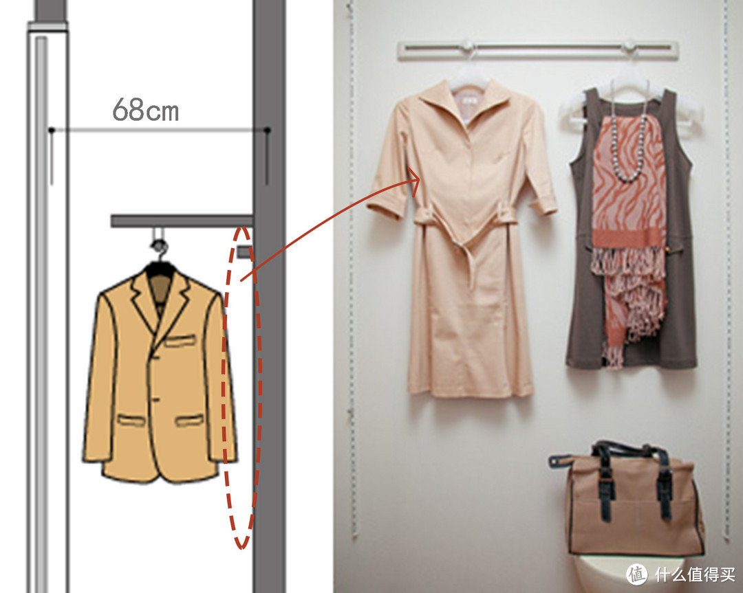 较深的衣柜怎么利用空间更好,门后空间利用衣柜