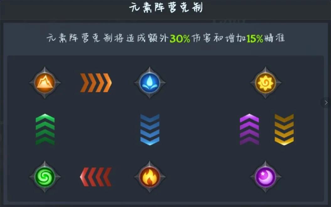 评分9.5的手机游戏,手机可以玩的龙斗手游推荐