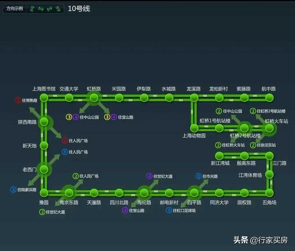 新江湾最好的房子是在哪里,新江湾城的房子值得买吗
