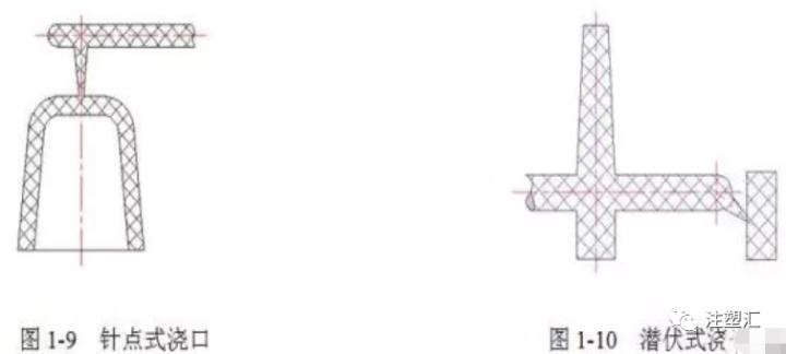 化妆品注塑模具材料,塑料注塑模具设计与制造