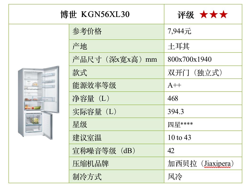 原装进口电冰箱哪一款最好,16年电冰箱
