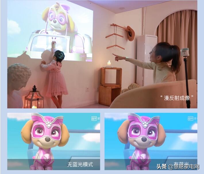 投射风景的投影仪,4k投影仪窗外风景