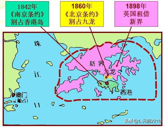 香港人有多少来自上海,香港人喝的水都是来自哪里