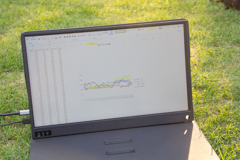 能给手机做成电脑的显示器,给手机配个显示器