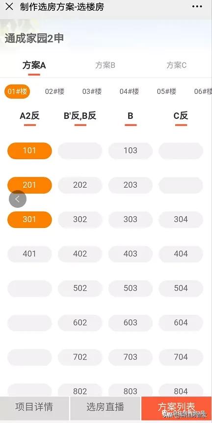 北京亦城亦禧二轮选房现场,亦城亦禧家园楼盘推荐