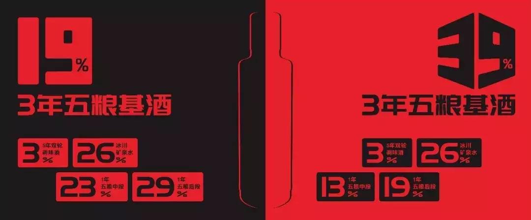 无推销无广告,无广告无推广