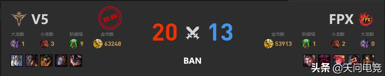 lpl夏季赛季后赛fpx,lpl季后赛fpx胜edg决胜局米勒