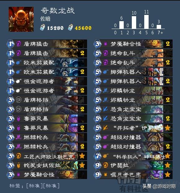 炉石传说狗贼战士狂野卡组2023,炉石传说新卡组水雷贼