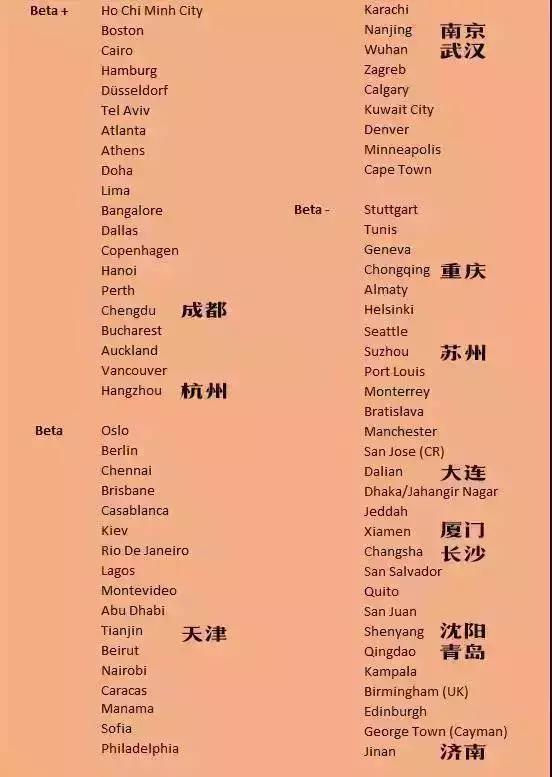 凡是过往皆为序章更新,凡过去皆序章