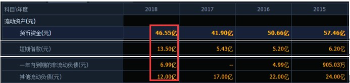 北京华联综超如何转型,北京华联集团利润