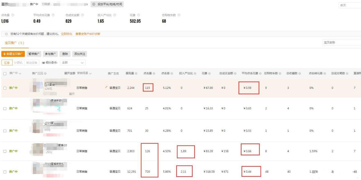 淘宝新店直通车怎么拉动自然流量,淘宝直通车改版如何提高权重