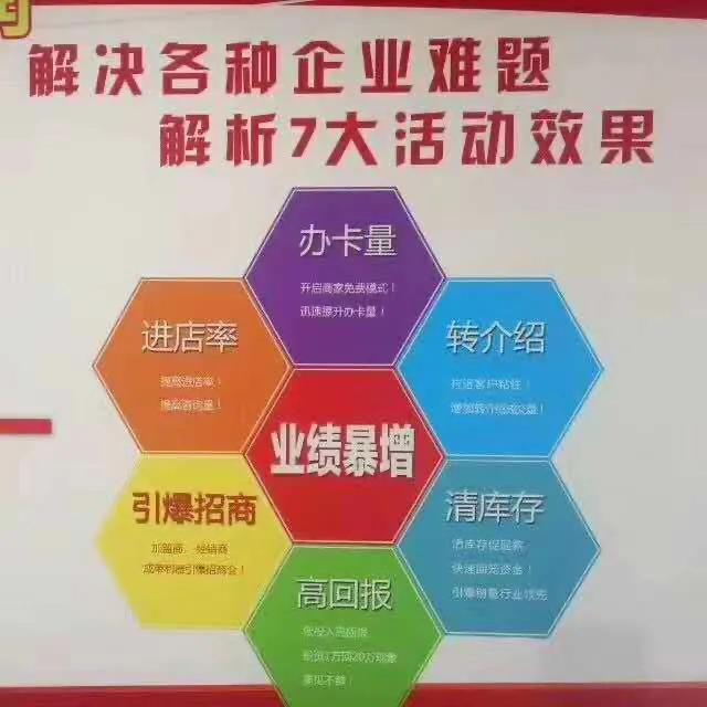 酒销售创业分析,卖酒创业的市场分析