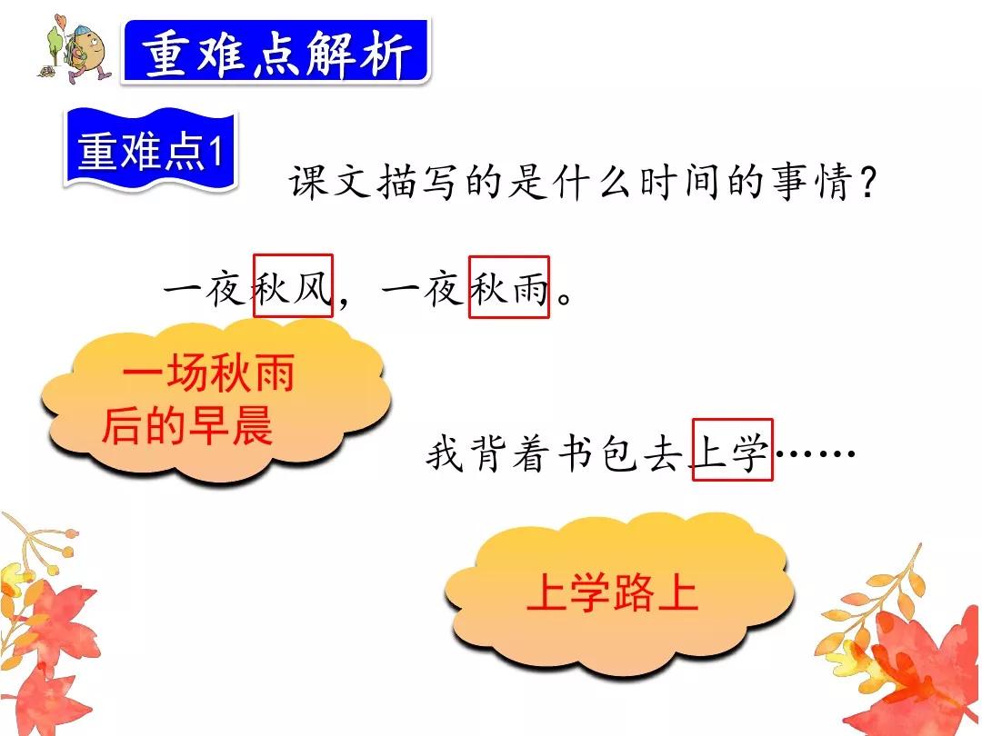 小学部编版三年级上册语文5课,三年级上册语文第5课水泥道朗读