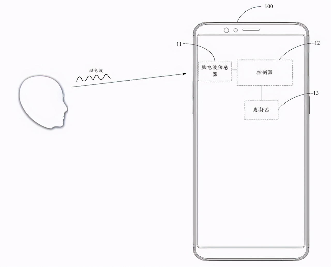 睡前大脑太兴奋怎么办,睡前大脑兴奋导致失眠