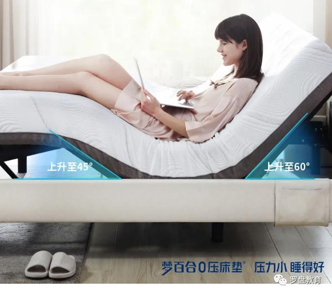 寝具旗下品牌大全,品牌九大定位