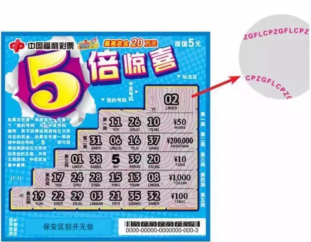 中国刮刮乐是怎样印刷和保密的,刮刮乐是用什么印刷出来的