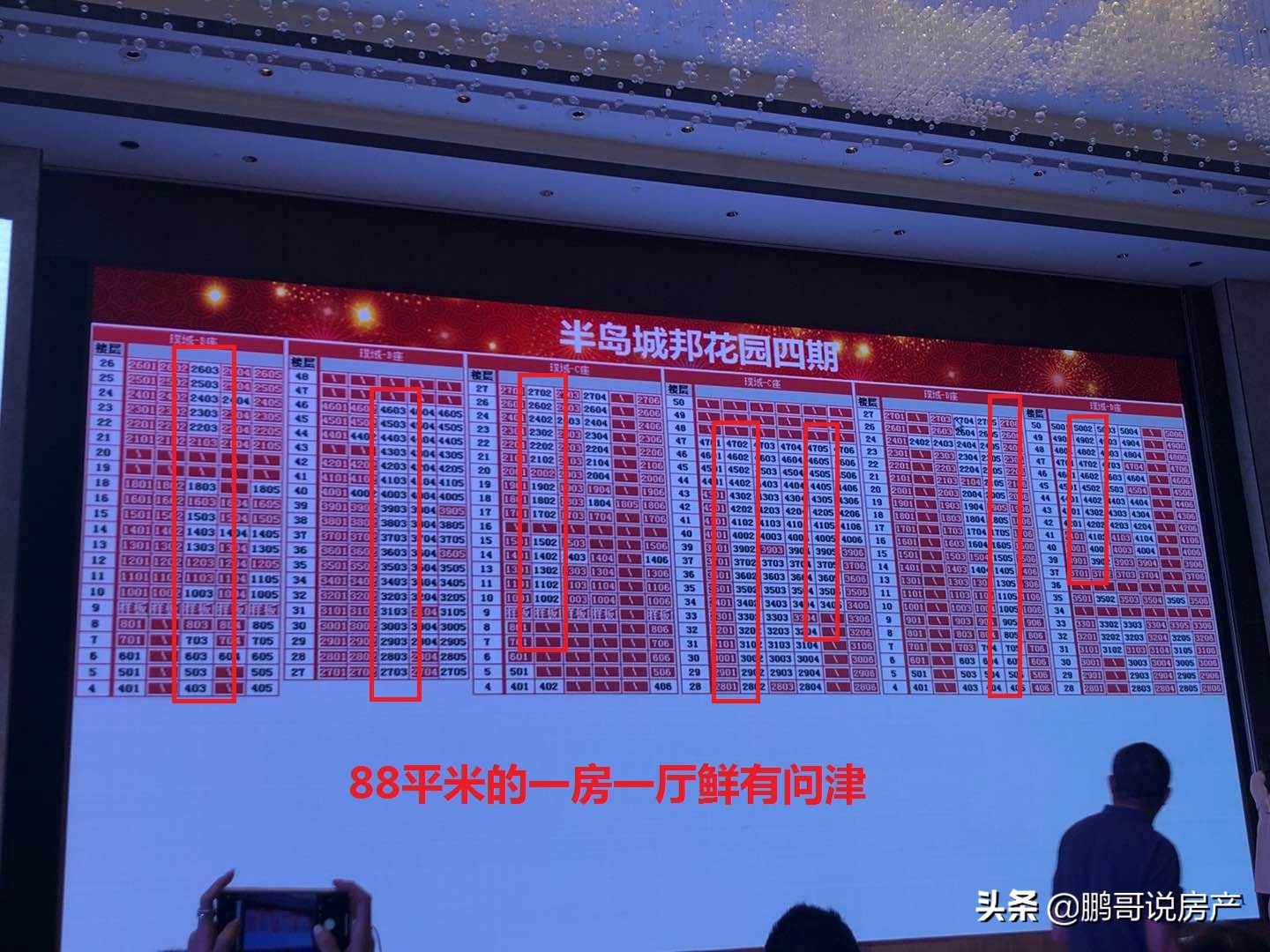 深圳半岛城邦四期最新房价,深圳半岛城邦几期最贵