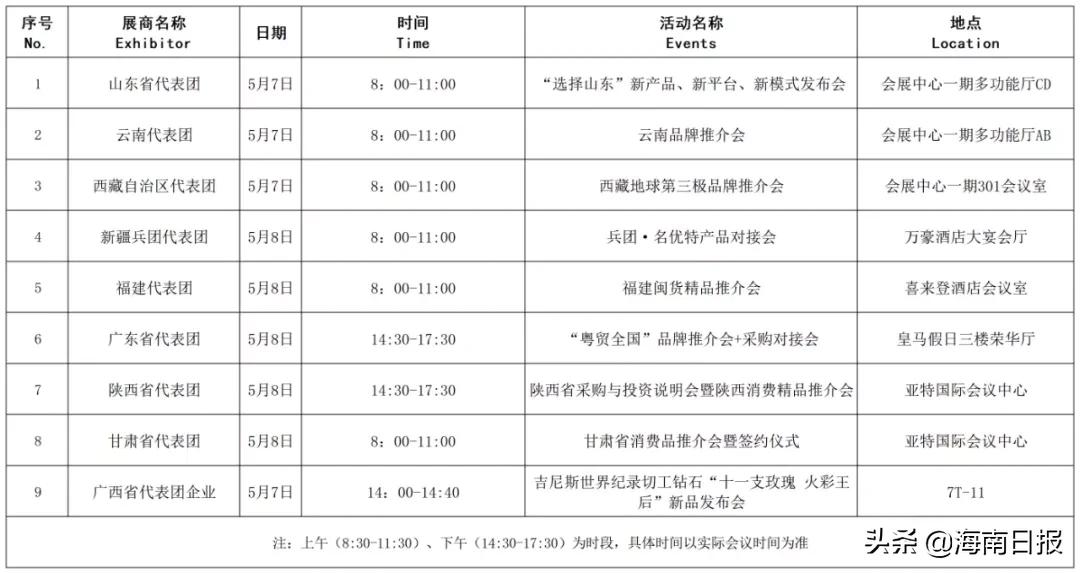 消博会2023年近期展会,第四届消博会万商云集吸引参观者