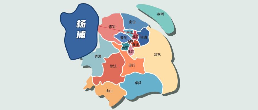 杨浦区和徐汇区哪个教育资源更好,上海徐汇区和杨浦区教育资源对比