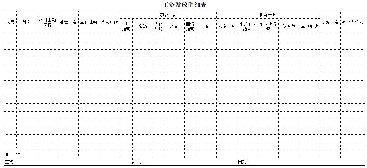 每日工资表的制作与核算,怎么用excel做员工工资结算表