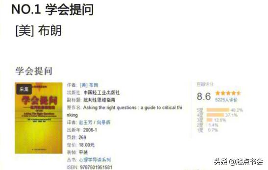 提高情商判断力和聊天技巧的书籍,提升智商与人沟通说话技巧的书籍