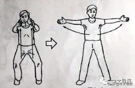 中医经络防治新冠肺炎,新冠肺炎疫情中的中医疗法