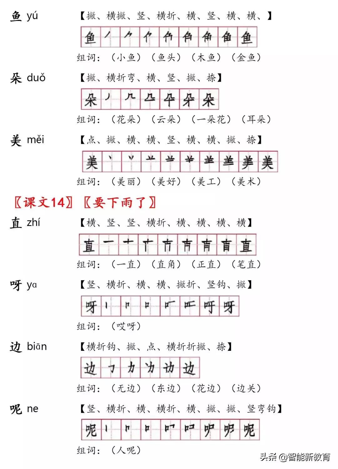一年级语文下册姓氏歌生字笔顺,荷叶圆圆一年级下册生字笔顺