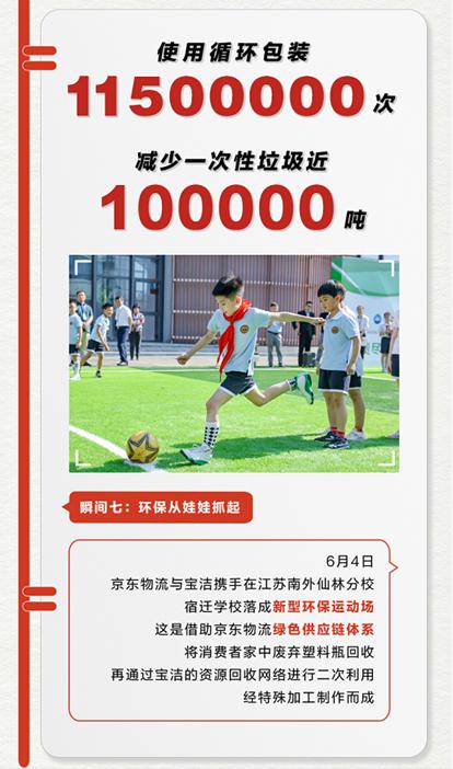 京东快递618送达,京东物流618首日礼遇