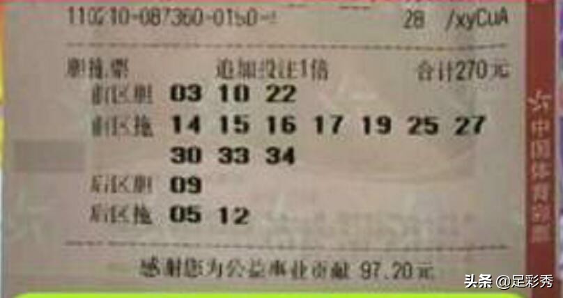 大乐透2019003期合买大复式彩票不知道预计能中多少?今晚开奖见
