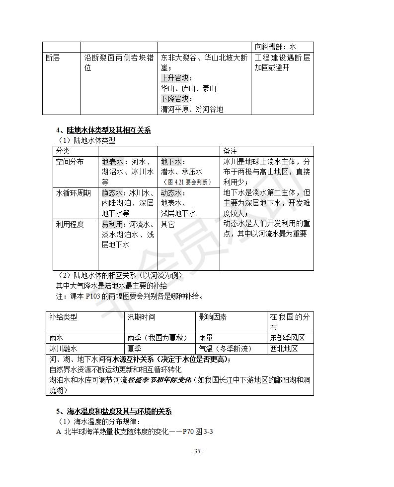 江苏高中地理知识点大全,西安高中地理知识点归纳